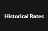 Historical Tax Rates